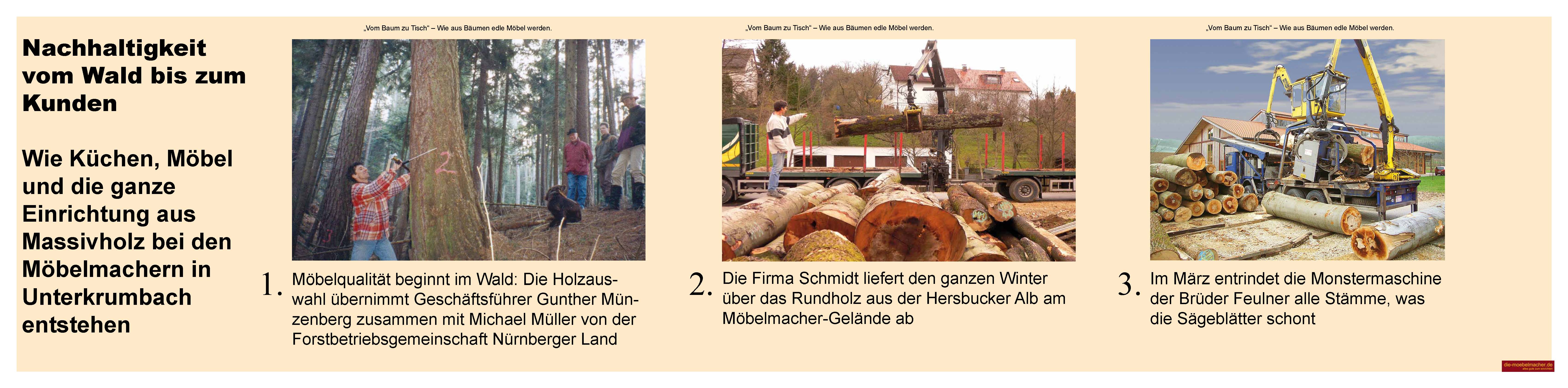 rohbau-exklusiv heißt die Kunstausstellung im ehem. Möbelhaus Reim mit