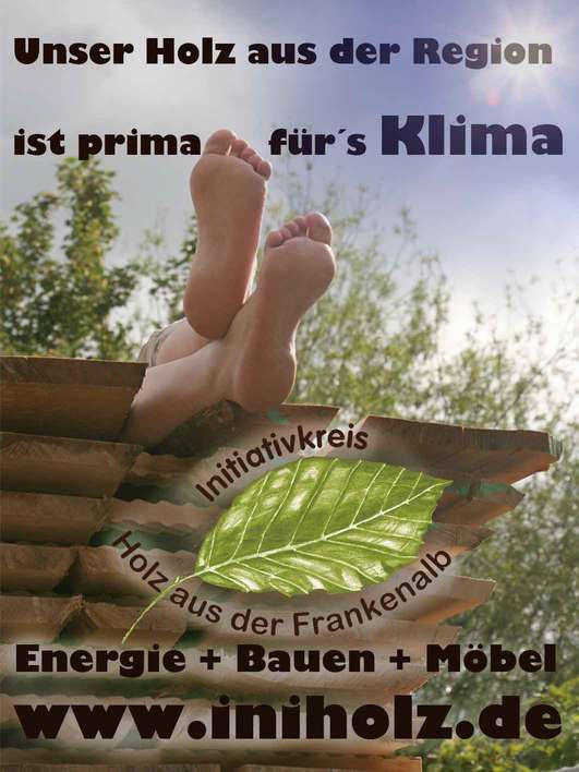 CO2 Fußabdruck zur Kliamwoche in Bayern