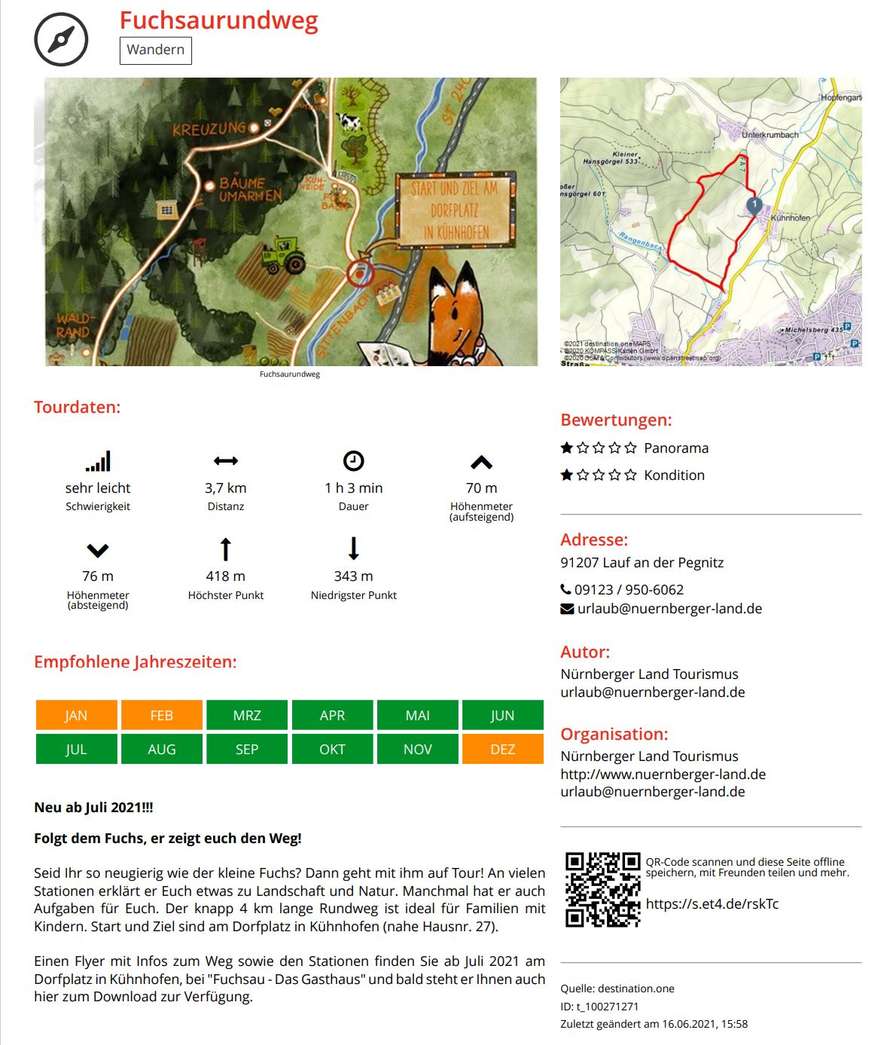 Fuchsau Rundweg von Unterkrumbach aus